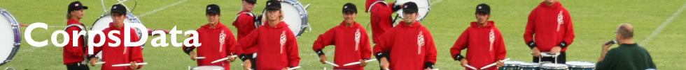 CorpsData