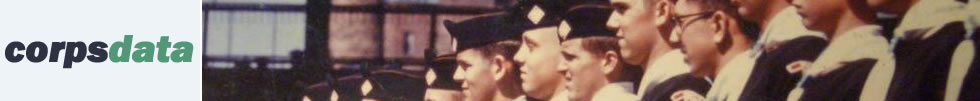 CorpsData