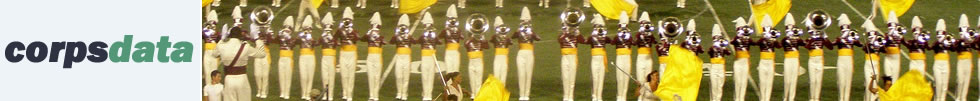 CorpsData