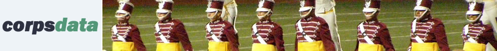 CorpsData
